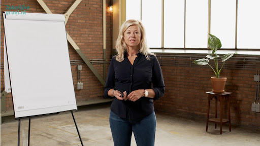 Hoe verloopt een agendapunt?